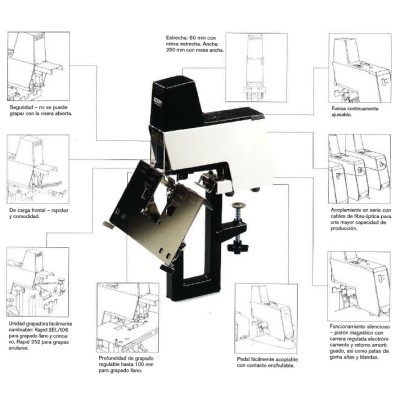 Grapadora eléctrica Rapid 106 E