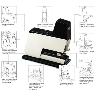 Grapadora eléctrica Rapid 105 E